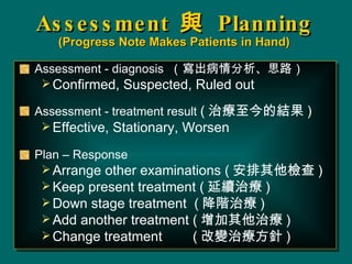 Assessment  c  Planning (Progress Note Makes Patients in Hand) Assessment - diagnosis  ˼· Confirmed, Suspected, Ruled out Assessment - treatment result  ( ίĽY ) Effective, Stationary, Worsen Plan C Response  Arrange other examinations ( z ) Keep present treatment ( mί ) Down stage treatment  ( Aί ) Add another treatment ( ί ) Change treatment  ( ׃ί ) 