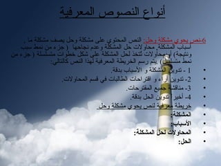 أنواع النصوص المعرفية   6- نص يحوي مشكلة وحل :   النص المحتوي على مشكلة وحل يصف مشكلة ما  ,  أسباب المشكلة ,  محاولات حل المشكلة وعدم نجاحها  (  جزء من نمط سبب ونتيجة )  أو محاولات تُتخذ لحل المشكلة على شكل خطوات متسلسلة  (  جزء من نمط متسلسل ) . يتم رسم الخريطة المعرفية لهذا النص كالتالي : 1 -  تدوين المشكلة و الأسباب بدقة . 2-  تدوين أراء و اقتراحات الطالبات في قسم المحاولات . 3-  مناقشة جميع المقترحات . 4-  أخيراً تدوين الحل بدقة . خريطة معرفية لنص يحوي مشكلة وحل  المشكلة :  الأسباب :  المحاولات لحل المشكلة :  الحل :   