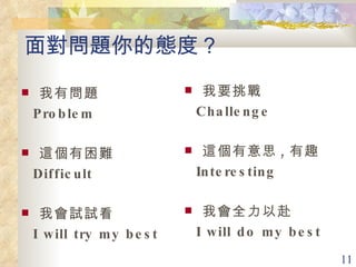 面對問題你的態度？ 我有問題 Problem 這個有困難 Difficult 我會試試看 I will try my best 我要挑戰 Challenge 這個有意思 , 有趣 Interesting 我會全力以赴 I will do my best 