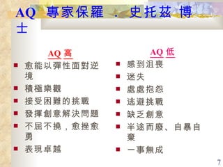 AQ  專家保羅  .  史托茲 博士   AQ 高 愈能以彈性面對逆境  積極樂觀  接受困難的挑戰 發揮創意解決問題 不屈不撓，愈挫愈勇 表現卓越 AQ 低 感到沮喪 迷失  處處抱怨  逃避挑戰 缺乏創意  半途而廢、自暴自棄  一事無成   