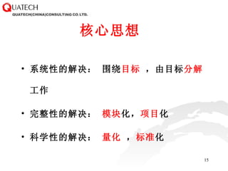 核心思想  系统性的解决： 围绕 目标  ，由目标 分解 工作 完整性的解决：  模块 化， 项目 化 科学性的解决：  量化  ， 标准 化  