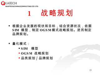 1  战略规划 根据企业发展的现状和目标，结合资源状况，依据 SIM  模型，制定 OGSM 模式战略规划。进而制定品牌规划。 量化模式： SIM  模型 OGSM  战略规划 品类规划 / 品牌规划 