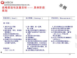 战略规划与发展目标 --- 具体阶段规划   二、具体阶段规划 示例 1. 成为润滑油企业中的“海尔” 2. 国内市场占有率达到 25% ； 3. 企业年净利润率达到 2% ； 4. 中高档润滑油 [CD 、 SF 级 （含）以上 ]  市场占有 率达到 25% ；  5. 企业人均利润达到 30000 元 人民币以上； 6. 在人均利润提高的基础上， 员工人均收入增长 30% 。 1. 统一管理、统一品牌、 统一形象； 2. 建立科学的扁平化管理体系； 3. 调整产品结构与产品技术的 应用； 4. 投资进行技术改造； 5. 资源重组； 6. 提高全员素质； 7. 初步尝试与国际知名企业或研 究机构建立联系，为合资设立  全球性润滑油研发中心作好准 备，以及时进行技术接轨，获 取最新产品技术。  8. 合并津脂公司或与其合资。 第一阶段： 1. 建立专业公司新  的企业形象； 2. 建立新型、现代、有效的 营销模式； 3. 强化与巩固原有市场； 4. 优化产品结构，提高企业  盈利能力。 5. 加强对中石化系统润滑油 脂业务的专业化管理， 以完善产品体系。 阶段时间： 2003-2004 年 评估标准（ Measurement ） 执行策略（ Strategy ） 阶段目标（ Goal ） 