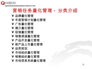 营销任务量化管理 - 分类介绍 品牌量化管理 年度营销计划量化管理 广告量化管理 媒介量化管理 促销量化管理 销售渠道量化管理 产品开发量化管理 新产品上市量化管理 品类规划 市场组织量化管理 销售组织量化管理 市场信息系统量化管理 