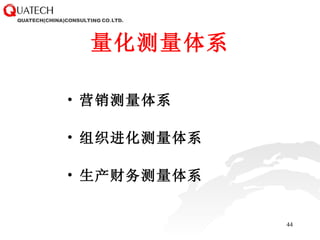 量化测量体系 营销测量体系 组织进化测量体系 生产财务测量体系 