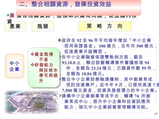 瓶頸 策  略  方  向 政府在 92 至 96 年平均每年增加「中小企業 信用保證基金」 100 億元，五年共 500 億元， 促進產業升級轉型 。  在中小企業融資保證雙軌制方面，截至 93.10.8 止，聯合診斷輔導案件審議核准 94 件，金額為 23.34 億元；已撥貸件數 59 件， 金額為 10.84 億元。 整合中小企業財務融通機制，其中創業育成 信託投資專戶」迄今年 9 月，已提供高達 7 億 7,500 萬元資金，投資具發展潛力的中小企業。 建構中小企業創業育成平台，輔導 74  所創 業育成中心；提升中小企業科技資訊應用 能力；強化中小企業經營管理輔導功能。 產業  整合相關資源，直接解決廠商問題，促進國內投資 中小 企業 二、整合相關資源，發揮投資效益  資金取得 不易 研發能力 與技術水 準可再提 升  