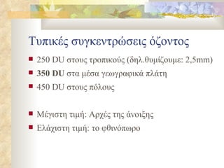 Τυπικές συγκεντρώσεις όζοντος 250  DU  στους τροπικούς (δηλ.θυμίζουμε: 2,5 mm) 350  DU  στα μέσα γεωγραφικά πλάτη 450  DU  στους πόλους Μέγιστη τιμή :  Αρχές της άνοιξης Ελάχιστη τιμή :  το φθινόπωρο 