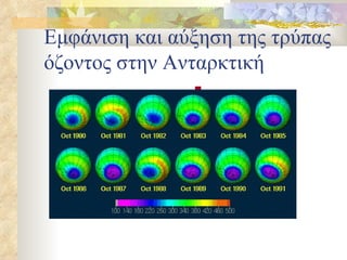 Εμφάνιση και αύξηση της τρύπας όζοντος στην Ανταρκτική 