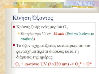 Κίνηση Όζοντος Χρόνος ζωής ενός μορίου Ο 3   Σε υψόμετρο 30  km:   30  min  ( Ενώ το 0 2  είναι το σταθερό ) Το όζον σχηματίζεται, καταστρέφεται και ξανασχηματίζεται διαρκώς κατά τη διάρκεια της ημέρας Ο 3  + φωτόνιο  UV ( λ<320  nm) -> Ο 2 * + Ο* 