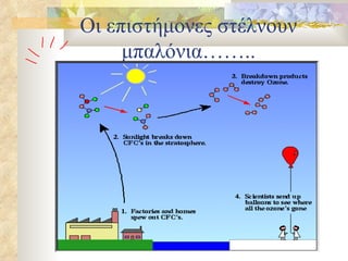 Οι επιστήμονες στέλνουν μπαλόνια…….. 
