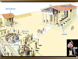 σηκός άγαλμα θεού βωμός Προπύλαια ζώο για θυσία 