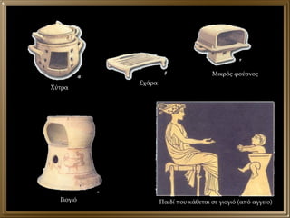 Χύτρα Σχάρα Μικρός φούρνος Γιογιό Παιδί που κάθεται σε γιογιό (από αγγείο) 