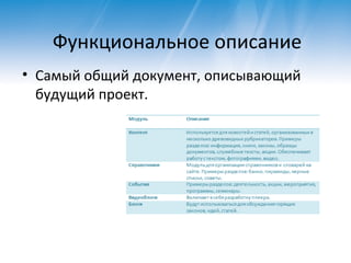 Функциональное описание Самый общий документ, описывающий будущий проект. 