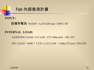 設備用電為 7367 k W = 6,335,620 kcal =2095.1 RT INPUT: INTERNAL  LOAD: FFU LOAD  =160W * 7,270 =1,163.2 kW  =1,000,352 kcal =330.8 RT LIGHITING LOAD =317.1kW =272,706kcal/hr  =90.1 RT   Fab 內部負荷計算 