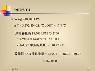 PCW (q) =18,700 LPM OUTPUT:2 冷卻容量為 18,700  LPM *3.2*60 = 3,590,400  Kcal/hr =1,187.3 RT   EXHAUST 帶走的熱量  = 140.77 RT   設備對 FAB 提供負荷 = 2,095.1 – 1,187.3 –140.77 = 767.03 RT   Δ T = 3.2℃, IN=21. ℃ , OUT = 17.8 ℃ 