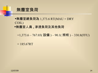 無塵室總負荷為 1,373.6 RT(MAU + DRY  COIL)   =1,373.6 – 767.03( 設備 ) – 90.1( 照明 ) – 330.8(FFU) 無塵室人員 , 滲透負荷及其他負荷 = 185.67RT 無塵室負荷 