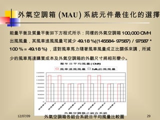 外氣空調箱 (MAU) 系統元件最佳化的選擇 能量平衡及質量平衡如下方程式所示：同樣的外氣空調箱 100,000 CMH 出風風量，其風車進風風量可減少 49.18 %((145584-97587) / 97587 * 100 % = 49.18 %) ，這對風車馬力隨著風車風量成正比關係來講，所減少的風車馬達購買成本及外氣空調箱的外觀尺寸將相形變小。   外氣空調箱各組合系統日平均風量比較圖  