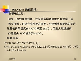 的溫度由 39 ℃ 提升到 410 ℃ 。 改善後狀況 : SOLVENT 熱能回收 :  (4) 避免上述的能源浪費，在脫附後與燃燒爐之間加裝一座 熱交換器，來提升脫附後的溫度，以達到節省能源的目的 改善後排氣溫度由 492 ℃ 降至 292 ℃ ，而進入燃燒爐前 熱量節能：   Waste heat Q = Ma* CP*(T i -T o )  Q=67 m3/min*1.2kg/ m3*0.247Kcal/kg ℃ *60min/hr *(410 ℃ - 39 ℃ ) =442,056.8 kcal/hr  