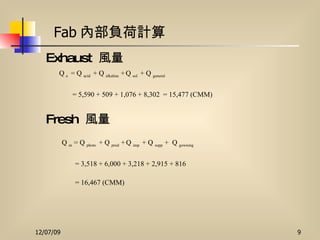 Q  e  = Q  acid  + Q  alkaline  +   Q  sol  + Q  general  = 5,590 + 509 + 1,076 + 8,302 = 15,477 (CMM) Q  m  = Q  photo  + Q  prod  +   Q  imp  + Q  supp  +  Q  gowning  = 3,518 + 6,000 + 3,218 + 2,915 + 816 = 16,467 (CMM) Exhaust  風量 Fresh  風量 Fab 內部負荷計算 