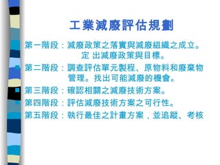 工業減廢評估規劃 第一階段：減廢政策之落實與減廢組織之成立。 定 出減廢政策與目標。 第二階段：調查評估單元製程、原物料和廢棄物  管理。找出可能減廢的機會。 第三階段：確認相關之減廢技術方案。 第四階段：評估減廢技術方案之可行性。 第五階段：執行最佳之計畫方案，並追蹤、考核 