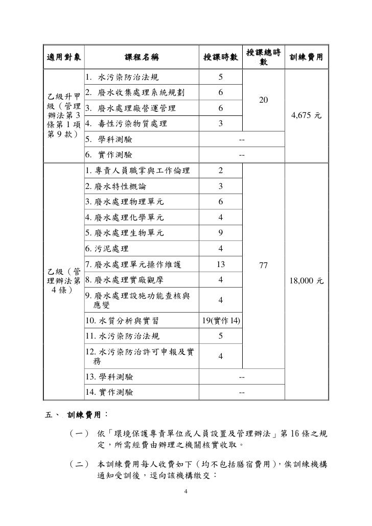 廢水處理專責人員訓練簡章