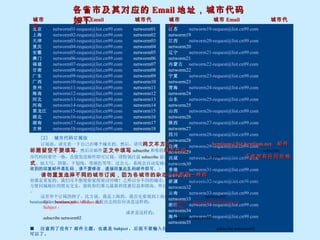 各省市及其对应的 Email 地址，城市代码如下   北京 　　 [email_address] 　 　 networm01 上海 　　 [email_address] 　 　 networm02 天津 　　 [email_address] 　 　 networm03 重庆 　　 [email_address] 　 　 networm04 安徽 　　 [email_address] 　 　 networm05 澳门 　　 [email_address] 　 　 networm06 福建 　　 [email_address] 　 　 networm07 甘肃 　　 [email_address] 　 　 networm08 广东 　　 [email_address] 　 　 networm09 广西 　　 [email_address] 　 　 networm10 贵州 　　 [email_address] 　 　 networm11 海南 　　 [email_address] 　 　 networm12 河北 　　 [email_address] 　 　 networm13 河南 　　 [email_address] 　 　 networm14 黑龙江 　 [email_address] 　 　 networm15 湖北 　　 [email_address] 　 　 networm16 湖南 　　 [email_address] 　 　 networm17 吉林 　　 [email_address] 　 　 networm18 江苏 　　 [email_address] 　 　 networm19 江西 　　 [email_address] 　 　 networm20 辽宁 　　 [email_address] 　 　 networm21 内蒙古 　 [email_address] 　 　 networm22 宁夏 　　 [email_address] 　 　 networm23 青海 　　 [email_address] 　 　 networm24 山东 　　 [email_address] 　 　 networm25 山西 　　 [email_address] 　 　 networm26 陕西 　　 [email_address] 　 　 networm27 四川 　　 [email_address] 　 　 networm28 台湾 　　 [email_address] 　 　 networm29 西藏 　　 [email_address] 　 　 networm30 香港 　　 [email_address] 　 　 networm31 新疆 　　 [email_address] 　 　 networm32 云南 　　 [email_address] 　 　 networm33 浙江 　　 [email_address] 　 　 networm34 海外 　　 [email_address] 　 　 networm35 城市  城市 Email   城市代码   城市  城市 Email   城市代码   [2] 　城市代码订阅法 订阅前，请先看一下自己在哪个城市的。然后，请用 纯文本方式 写一封邮件，发送到 [email_address] 。 邮件标题留空不要填写 ，然后在邮件 正文中填写 subscribe 和你的 城市代码 （城市代码请在上面的表格中查找 ）， subscribe 和城市代码间要空一格 ， 直接发送邮件即可订阅。请特别注意 subscribe 前面不能有空格，而且 subscribe 和城市代码 不能带有任何的格式 ，如大写，阴影，下划线，带颜色等等。过会儿，系统会自动发确认信给你，按照邮件说明的方法确认订阅即可！（ 特别提醒：如果收到的回复邮件是乱码，请不要修改，直接回复此乱码邮件即可 。） 请勿重复选择不同的城市订阅，因为各城市的杂志内容都是一样的 。如果同时订阅几个城市，最终你会发现内容都是重复的。我们可不想使你觉得很讨厌哦！之所以分不同的城市，只是为了减轻杂志服务器的压力而已。另外， 也是有可能的话，  方便同城地区的朋友交友，接收 你们那儿 最新的优惠信息和指南。所以，强烈建议大家，只选择订阅一个城市，而且是自己所在的城市。 这里举个订阅的例子。比方说，我是上海的。我首先要找到上海的城市代码，应该是 networm02 。 Email 的收件人填写的应该是 [email_address] 。那么，我发出去的信应该是这样的：   To ： [email_address] Subject ：   subscribe networm02   或者是这样的：   收件人： [email_address] 主题：   subscribe networm02 ■ 　注意到了没有？邮件主题，也就是 Subject ，后面不要输入任何文字，正文只要输入 subscribe networm02 就可以了。   