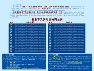 各省市及其对应的网址如下 北京 　　 http://list.cn99.com/ cgi -bin/ getlsts ? listname =networm01 上海 　　 http://list.cn99.com/ cgi -bin/ getlsts ? listname =networm02 天津 　　 http://list.cn99.com/ cgi -bin/ getlsts ? listname =networm03 重庆 　　 http://list.cn99.com/ cgi -bin/ getlsts ? listname =networm04 安徽 　　 http://list.cn99.com/ cgi -bin/ getlsts ? listname =networm05 澳门 　　 http://list.cn99.com/ cgi -bin/ getlsts ? listname =networm06 福建 　　 http://list.cn99.com/ cgi -bin/ getlsts ? listname =networm07 甘肃 　　 http://list.cn99.com/ cgi -bin/ getlsts ? listname =networm08 广东 　　 http://list.cn99.com/ cgi -bin/ getlsts ? listname =networm09 广西 　　 http://list.cn99.com/ cgi -bin/ getlsts ? listname =networm10 贵州 　　 http://list.cn99.com/ cgi -bin/ getlsts ? listname =networm11 海南 　　 http://list.cn99.com/ cgi -bin/ getlsts ? listname =networm12 河北 　　 http://list.cn99.com/ cgi -bin/ getlsts ? listname =networm13 河南 　　 http://list.cn99.com/ cgi -bin/ getlsts ? listname =networm14 黑龙江 　 http://list.cn99.com/ cgi -bin/ getlsts ? listname =networm15 湖北 　　 http://list.cn99.com/ cgi -bin/ getlsts ? listname =networm16   湖南 　　 http://list.cn99.com/ cgi -bin/ getlsts ? listname =networm17 吉林 　　 http://list.cn99.com/ cgi -bin/ getlsts ? listname =networm18 江苏 　　 http://list.cn99.com/ cgi -bin/ getlsts ? listname =networm19 江西 　　 http://list.cn99.com/ cgi -bin/ getlsts ? listname =networm20 辽宁 　　 http://list.cn99.com/ cgi -bin/ getlsts ? listname =networm21 内蒙古 　 http://list.cn99.com/ cgi -bin/ getlsts ? listname =networm22 宁夏 　　 http://list.cn99.com/ cgi -bin/ getlsts ? listname =networm23 青海 　　 http://list.cn99.com/ cgi -bin/ getlsts ? listname =networm24 山东 　　 http://list.cn99.com/ cgi -bin/ getlsts ? listname =networm25 山西 　　 http://list.cn99.com/ cgi -bin/ getlsts ? listname =networm26 陕西 　　 http://list.cn99.com/ cgi -bin/ getlsts ? listname =networm27 四川 　　 http://list.cn99.com/ cgi -bin/ getlsts ? listname =networm28 台湾 　　 http://list.cn99.com/ cgi -bin/ getlsts ? listname =networm29 西藏 　　 http://list.cn99.com/ cgi -bin/ getlsts ? listname =networm30 香港 　　 http://list.cn99.com/ cgi -bin/ getlsts ? listname =networm31 新疆 　　 http://list.cn99.com/ cgi -bin/ getlsts ? listname =networm32 云南 　　 http://list.cn99.com/ cgi -bin/ getlsts ? listname =networm33 浙江 　　 http://list.cn99.com/ cgi -bin/ getlsts ? listname =networm34 海外 　　 http://list.cn99.com/ cgi -bin/ getlsts ? listname =networm35 二．来信通知 如果上述 2 种方法都无法实现订阅，那么，请你先确定一下，你想在哪个邮箱里面收到我们的邮件，然后进入你的这个邮箱，发一封简单的邮件给《网络蚯蚓》，主题就写“ 我想订阅《网络蚯蚓》  ”，并请在正文中告诉《网络蚯蚓》如下几点： 1 ．我想订阅 2 ．我想在哪个 email 里面收到《网络蚯蚓》  3 ．我所在的城市 网络蚯蚓的邮箱： networmservice @163.com 2 ．上网订阅 能上网的朋友， 请看一下自己是哪个城市的，然后，打开该城市后面相应的网址 。在打开的网页下方，有“订阅”的按钮。不过点击后，会提示你登陆。这时， 要先注册一下 ，然后才能登陆和完成订阅的工作。稍微麻烦了一点。比方说你是上海的，那你应该打开这个网址： http://list.cn99.com/cgi-bin/getlsts?listname=networm02 请勿重复选择不同的城市订阅，因为各城市的杂志内容都是一样的 。如果同时订阅几个城市，最终你会发现内容都是重复的。我们可不想使你觉得很讨厌哦！之所以分不同的城市，只是为了减轻杂志服务器的压力而已。另外， 也是有可能的话， 方便同城地区的朋友交友，接收 你们那儿 最新的优惠信息和指南。所以，强烈建议大家，只选择订阅一个城市，而且是自己所在的城市。   城市  订阅网址   城市  订阅网址   三． 特别提醒 ◆ 　 订阅成功，当你收到我们的杂志后，想提出问题或建议，请 千万不要直接点击“回复” ，这样做我们是收不到你的邮件的。直接点击“回复”，其实收件人是一个系统 email ，就是这个 [email_address] 了，发到它的邮件谁都收不到。所以，想提出问题或建议，请另外写一封邮件，发到 网络蚯蚓的邮箱：   networmservice @163.com ◆ 　 当你收到我们的杂志，发现有时候杂志只有标题，内容是空的，这是因为邮件有可能是 html 格式的，你只要把设置改一下就可以看了   