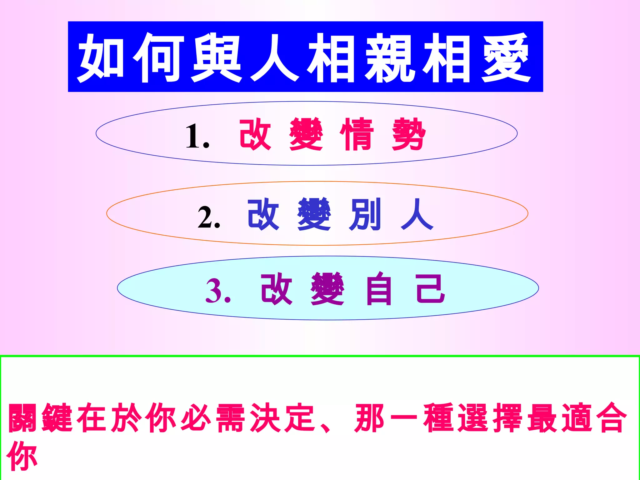 如何與人相親相愛 1.  改 變 情 勢 3.  改 變 自 己 2.  改 變 別 人 關鍵在於你必需決定、那一種選擇最適合你 