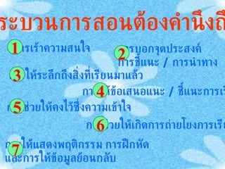 กระบวนการสอนต้องคำนึงถึง การเร้าความสนใจ การบอกจุดประสงค์ การชี้แนะ  /  การนำทาง การให้ระลึกถึงสิ่งที่เรียนมาแล้ว การให้ข้อเสนอแนะ  /  ชี้แนะการเรียนรู้ การช่วยให้คงไว้ซึ่งความเข้าใจ การช่วยให้เกิดการถ่ายโยงการเรียนรู้ การให้แสดงพฤติกรรม การฝึกหัด และการให้ข้อมูลย้อนกลับ 1 2 3 4 5 6 7 
