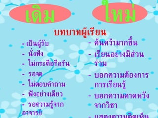 -  เป็นผู้รับ  -  นั่งฟัง -  ไม่กระตือรือร้น -  รอจด -  ไม่ตอบคำถาม -  ฟังอย่างเดียว -  รอความรู้จากอาจารย์ ค้นคว้ามากขึ้น เรียนอย่างมีส่วนร่วม บอกความต้องการการเรียนรู้ บอกความคาดหวังจากวิชา แสดงความคิดเห็น เปลี่ยนบทบาท เดิม ใหม่ บทบาทผู้เรียน 