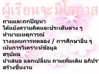 ผู้เรียนจะมีโอกาส ถามและถกปัญหา โต้แย้งความคิดและประเด็นต่าง ๆ ทำนายเหตุการณ์ วางแผนการทดลอง  /  การศึกษาอื่น ๆ เน้นการวิเคราะห์ข้อมูล สรุปผล นำเสนอ แลกเปลี่ยน ถามเพิ่มเติม อภิปราย สร้างชิ้นงาน 