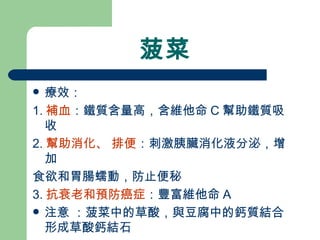 菠菜 療效： 1. 補血 ：鐵質含量高，含維他命 C 幫助鐵質吸收 2. 幫助消化、 排便 ：刺激胰臟消化液分泌，增加 食欲和胃腸蠕動，防止便秘 3. 抗衰老和預防癌症 ：豐富維他命 A 注意 ：菠菜中的草酸，與豆腐中的鈣質結合形成草酸鈣結石 