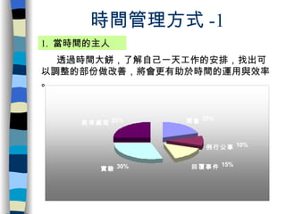 時間管理方式 -1 1.  當時間的主人 透過時間大餅，了解自己一天工作的安排，找出可以調整的部份做改善，將會更有助於時間的運用與效率。 