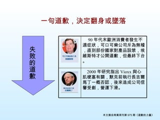 失敗的道歉 本文摘自商業周刊第 975 期《道歉的力量》 一句道歉，決定翻身或墜落   　 2000 年研究指出 Vioxx 與心肌梗塞有關，默克前執行長吉爾馬丁一概否認，後來造成公司信譽受創，營運下滑。 　 90 年代末歐洲消費者發生不適症狀，可口可樂公司斥為無稽，直到部份國家對產品設禁，埃維斯特才公開道歉，但最終下台。 