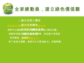 -> 綠化你家小寶貝 -> 綠化你家寵物 -> 走向戶外親近自然 -> 年節的綠主張 -> 度假時當志工 全家總動員，建立綠色價值觀 採取綠活行動所帶來的一份禮物是： 我們可以真真切切地改變與家庭成員之間的互動。 ‧ 想像你和家人參與了科學考察隊，到加拿大卑詩省 　研究鯨魚，很棒吧？ ‧ 除了食宿交通費，度假可以只要 600 元。回憶無價。 