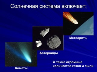 Солнечная система включает: Метеориты Кометы Астероиды А также огромные количества газов и пыли 