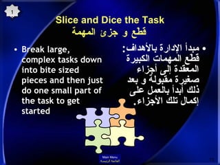 Slice and Dice the Task   قطّع و جزئ المهمة <ul><li>Break large, complex tasks down into bite sized pieces and then just d...