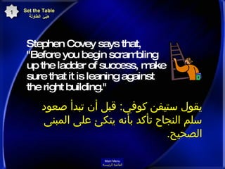 Stephen Covey says that, "Before you begin scrambling up the ladder of success, make sure that it is leaning against the right building."   Set the Table هيّئ الطاولة 1 يقول ستيفن كوفي :  قبل أن تبدأ صعود سلم النجاح تأكد بأنه يتكئ على المبنى الصحيح . Main Menu القائمة الرئيسة 