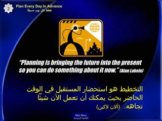 “ Planning is bringing the future into the present so you can do something about it now.”  (Alan Lakein)  التخطيط هو استحضار المستقبل في الوقت الحاضر بحيث يمكنك أن تعمل الآن شيئاً تجاهه .  ( ألان لاكين )  2 Plan Every Day In Advance خطط لكل يوم مسبقاً  Main Menu القائمة الرئيسة 