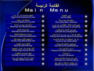 القائمة الرئيسة Main Menu 3 طبق قاعدة  20%  ـ  80%  في كل شيء Apply the 80/20 Rule to everything 4 ضع بعين الاعتبار نتائج الأمور Consider the consequences 5 طبّق طريقة :  أ ـ ب ـ جـ ـ د  -  هـ باستمرار Practice the ABCDE Method continually 6 ركّز على المواقع ذات النتائج الأساسية Focus on key result areas 7 اتبع قانون الكفاية المفروضة The Law of Forced Efficiency 8 استعد تماماً قبل البدء Prepare thoroughly before you begin 9 أدّ واجباتك Do your homework 10 ابحث عن قدراتك الخاصة و نمها Leverage your special talents 11 حدّد مواطن اختناقك و خفّف منها Identify your key constraints 1 هيئ الطاولة     Set the table 2 خطط لكل يوم مسبقاً  Plan every day in advance 14 نمِّّ قدراتك بنوع من الراحة Maximize your personal powers 15 حفِّز نفسك للعمل Motivate yourself into action 16 استخدم المماطلة الخلاقة Practice creative procrastination 17 أدِ المهمة الأكثر صعوبة أولا Do the most difficult task first 18 قطّع و جزئ المهمة Slice and dice the task 19 كيِّّف مهامك على الفترات الطويلة Create large chunks of time 20 طوّّر إحساسك بالطوارئ Develop a sense of urgency 21 استفرد بأداء كل مهمة على حدة Single handle every task 12 اقطع ميلا واحدا في كل مرة   Take it one oil barrel at a time 13 اضغط على نفسك Put the pressure on yourself 