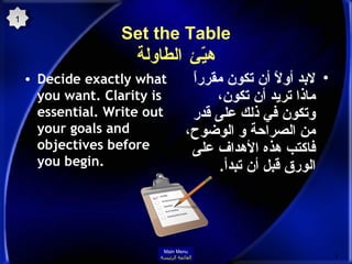Set the Table هيّئ الطاولة Decide exactly what you want. Clarity is essential. Write out your goals and objectives before you begin. لابد أولاً أن تكون مقرراً ماذا تريد أن تكون، وتكون في ذلك على قدر من الصراحة و الوضوح، فاكتب هذه الأهداف على الورق قبل أن تبدأ . 1 Main Menu القائمة الرئيسة 