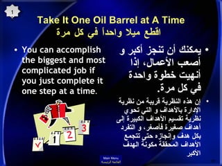 Take It One Oil Barrel at A Time   اقطع ميلا واحداً في كل مرة You can accomplish the biggest and most complicated job if you just complete it one step at a time . يمكنك أن تنجز أكبر و أصعب الأعمال، إذا أنهيت خطوة واحدة في كل مرة . إن هذه النظرية قريبة من نظرية الإدارة بالأهداف و التي تحوي نظرية تقسيم الأهداف الكبيرة إلى أهداف صغيرة فأصغر، و التفرد بكل هدف وإنجازه حتى تتجمع الأهداف المحققة مكونة الهدف الأكبر 12 Main Menu القائمة الرئيسة 