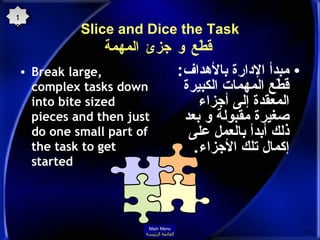 Slice and Dice the Task   قطّع و جزئ المهمة Break large, complex tasks down into bite sized pieces and then just do one small part of the task to get started مبدأ الإدارة بالأهداف :  قطّع المهمات الكبيرة المعقدة إلى أجزاء صغيرة مقبولة و بعد ذلك أبدأ بالعمل على إكمال تلك الأجزاء .  18 Main Menu القائمة الرئيسة 