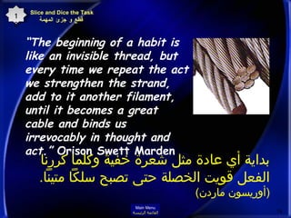 “ The beginning of a habit is like an invisible thread, but every time we repeat the act we strengthen the strand, add to it another filament, until it becomes a great cable and binds us irrevocably in thought and act.”  Orison Swett Marden  بداية أي عادة مثل شعرة خفية وكلما كررنا الفعل قويت الخصلة حتى تصبح سلكاً متيناً .  ( أوريسون ماردن )  Slice and Dice the Task   قطع و جزئ المهمة 18 Main Menu القائمة الرئيسة 