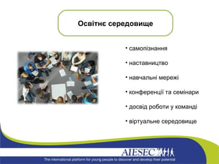 самопізнання наставництво  навчальні мережі конференції та семінари досвід роботи у команді віртуальне середовище Освітнє середовище 