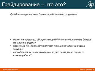 Грейдирование – что это?
   Грейдинг — группировка должностей компании по уровням




   • может ли продавец, обслуживающий VIP-клиентов, получать больше
     начальника отдела?
   • правильно ли, что главбух получает меньше начальника отдела
     закупок?
   • способствует ли развитию фирмы то, что оклад тесно связан со
     стажем работы?
 