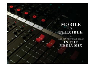 23
AND CAN PLAY MANY ROLES
MOBILE
is
FLEXIBLE
IN THE
MEDIA MIX
 