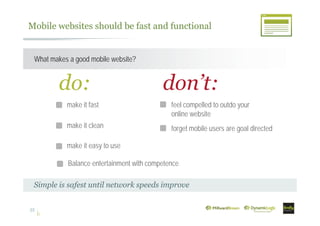 Mobile websites should be fast and functional
35
Simple is safest until network speeds improve
What makes a good mobile website?
don’t:
feel compelled to outdo your
online website
forget mobile users are goal directed
do:
make it fast
make it clean
make it easy to use
Balance entertainment with competence
 