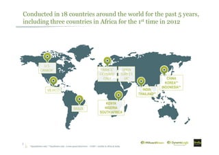 Conducted in 18 countries around the world for the past 5 years,
including three countries in Africa for the 1st time in 2012
5
MEXICO
U.S.
CANADA*
BRAZIL*
INDIA
THAILAND**
KENYA
NIGERIA
SOUTH AFRICA
CHINA
KOREA**
INDONESIA**
FRANCE*
GERMANY
ITALY
SPAIN
TURKEY
UK*
*Quantitative only; **Qualitative only : 6,000 quant interviews – CAWI + mobile in Africa & India
 