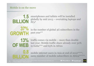 Mobile is on the move
*Source: Morgan Stanley Research; **Source: Informa WCIS; ***Source: StatCounter Global Stats, 9/12;
****Source: Informa; *****Source: We are social
8
1.5
BILLION
smartphones and tablets will be installed
globally by mid 2013 – overtaking laptops and
PCs*
37%
GROWTH
in the number of global 3G subscribers in the
past year**
13%
OF WEB
traffic comes via mobile – more than double
last year; Mobile traffic share already over 50%
in India*** and 65% in Africa
0.8
BILLION
mobile internet users in Asia at end of 2012****;
same number of mobile subscribers in Africa*****.
 